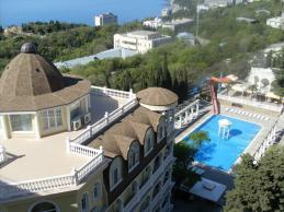  парк-отель Марат Крым, Гаспра, вид из окна корпуса №6