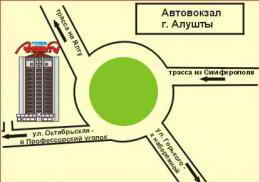 Отель Алушта. Схема проезда